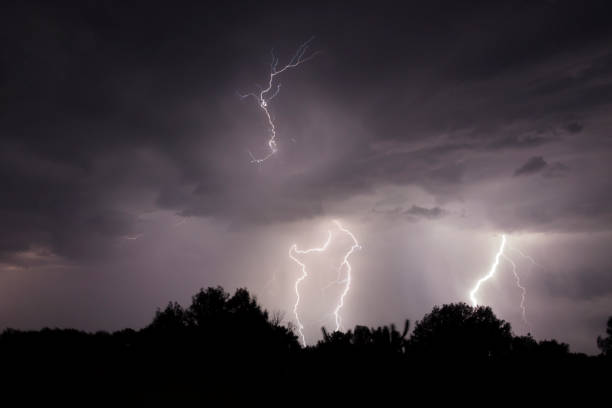 What Is Lightning? Can You Survive A Lightning Strike?